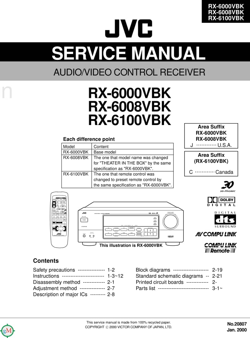 Jvc-RX-6008-VBK-Service-Manual电路原理图.pdf_第1页