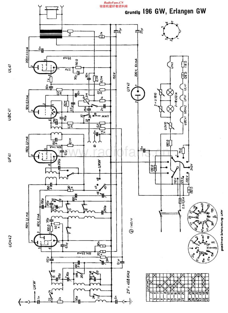 Grundig-196-GW-Schematic电路原理图.pdf_第1页