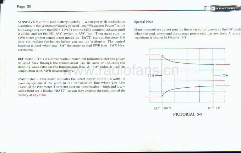 Heathkit-HM-2141-Manual电路原理图.pdf_第3页