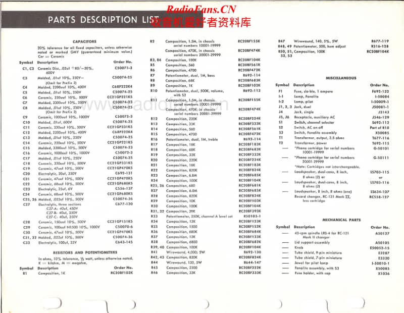 Fisher-510-Service-Manual电路原理图.pdf_第2页