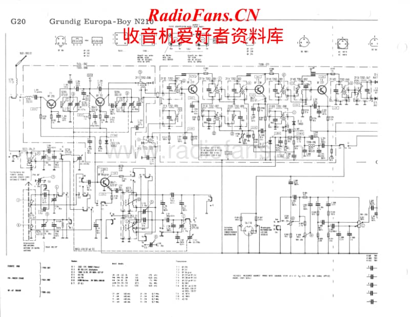 Grundig-Europa-Boy-N-210-Service-Manual电路原理图.pdf_第2页