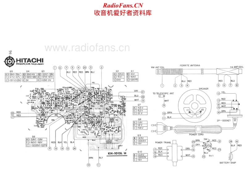 Hitachi-KH-1015-L-Schematic电路原理图.pdf_第2页