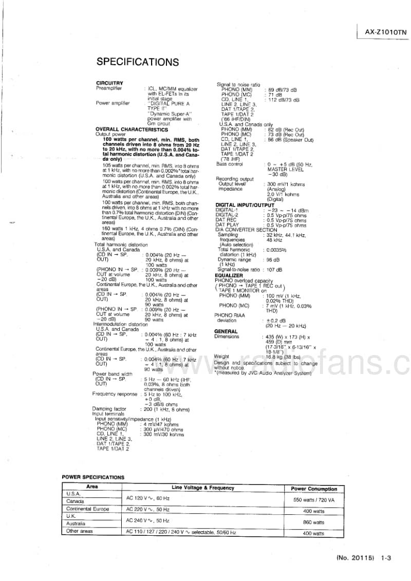 Jvc-AXZ-1010-TN-Service-Manual电路原理图.pdf_第3页