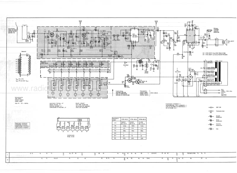 Grundig-Sonoclock-110-Service-Manual电路原理图.pdf_第2页