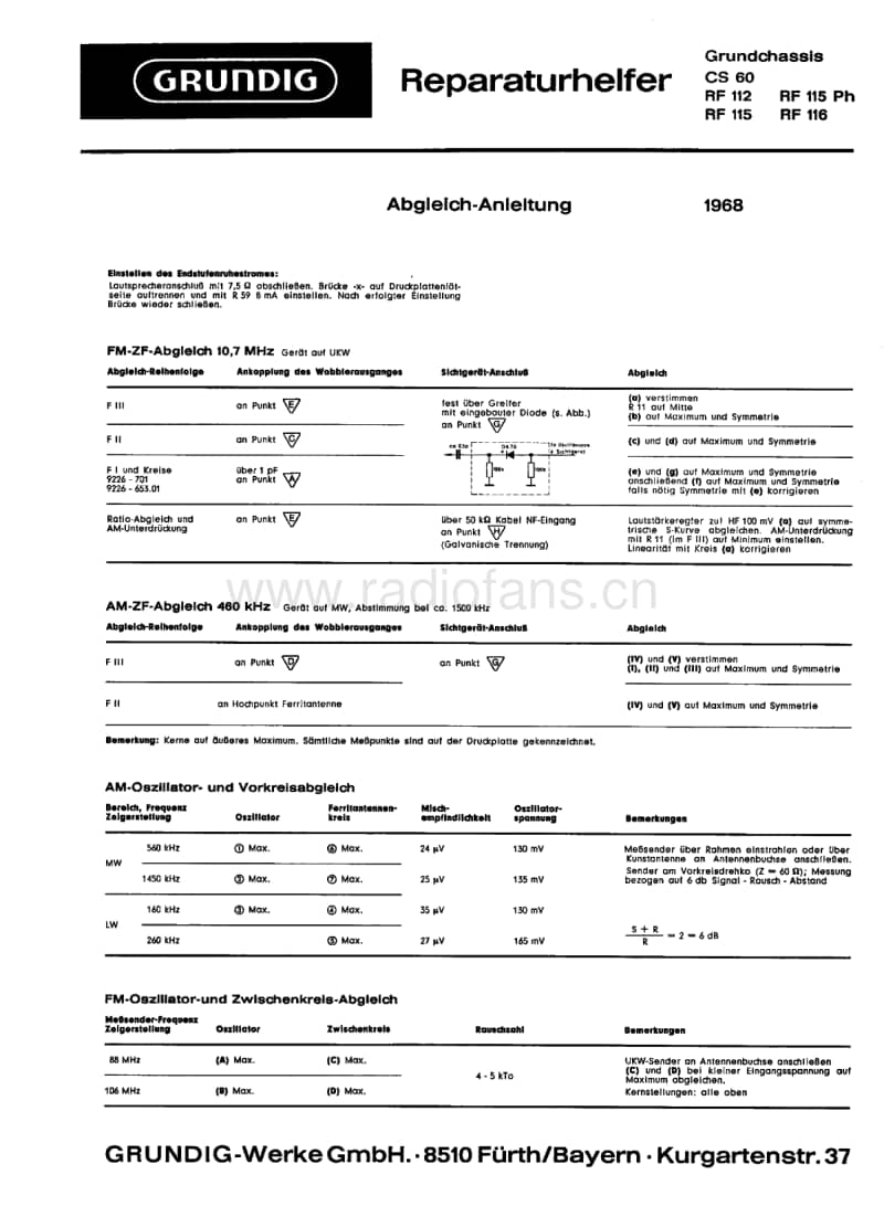 Grundig-RF-115-Schematic电路原理图.pdf_第1页