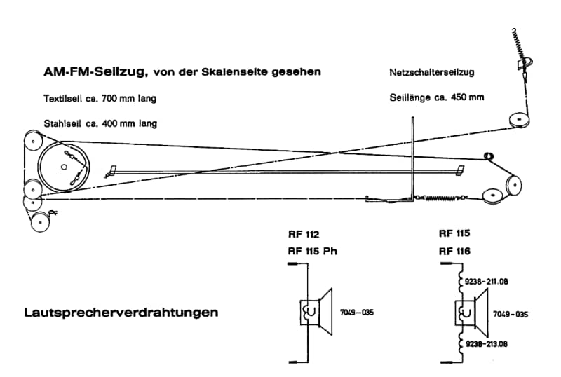 Grundig-RF-115-Schematic电路原理图.pdf_第2页