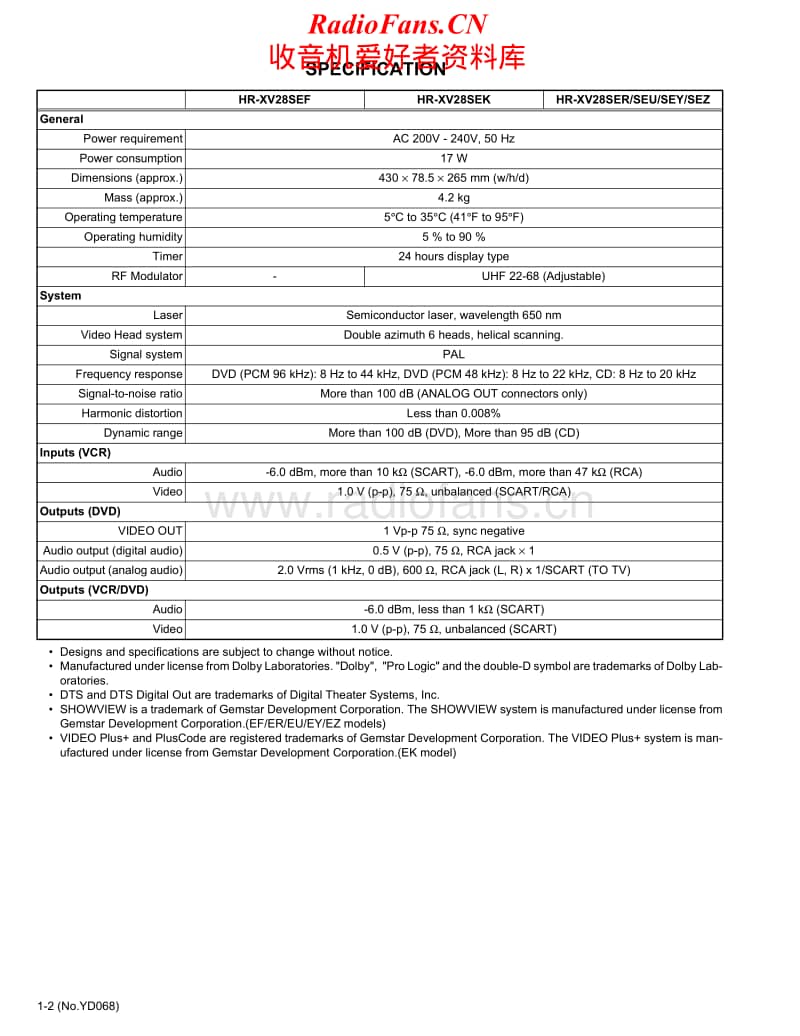 Jvc-HRXV-28-SE-Service-Manual电路原理图.pdf_第2页