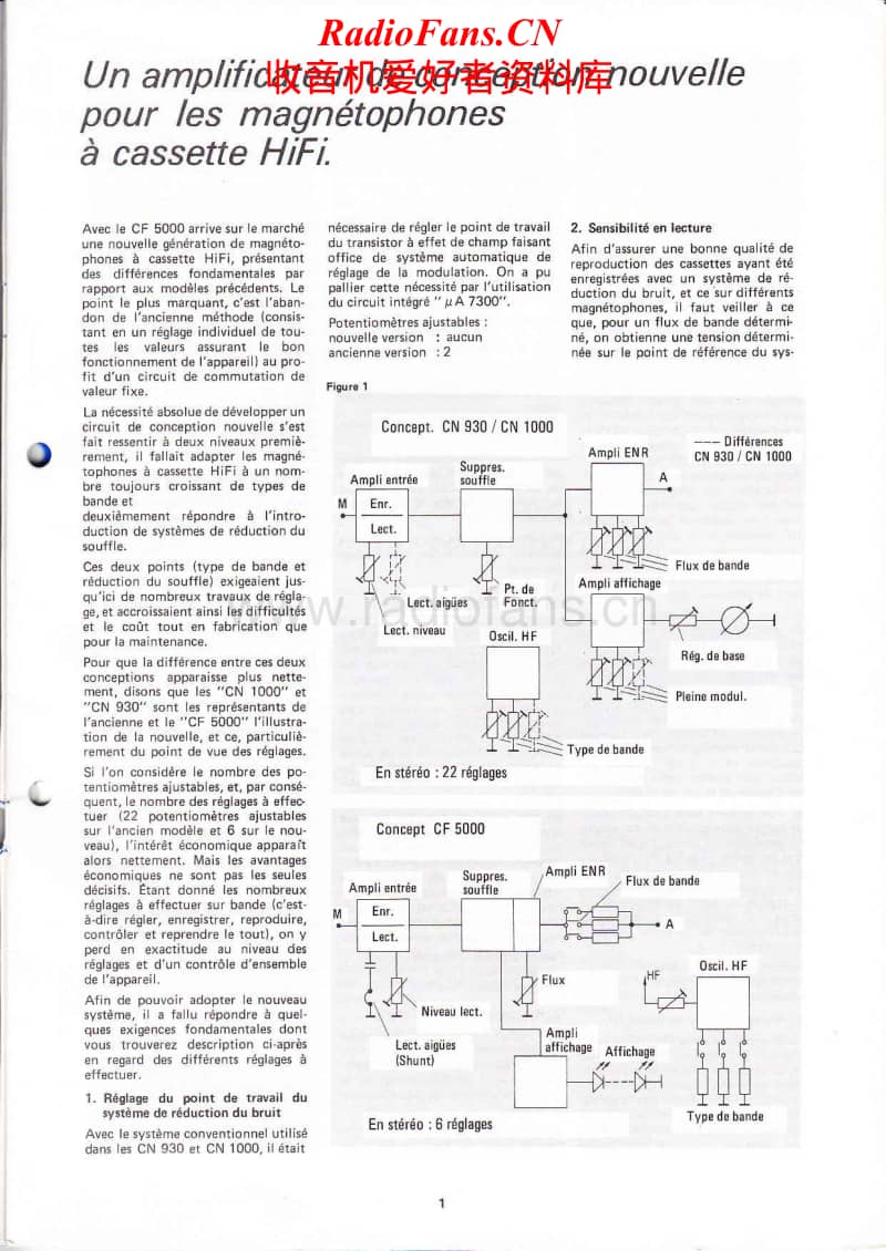 Grundig-CF-5500-Service-Manual(1)电路原理图.pdf_第2页