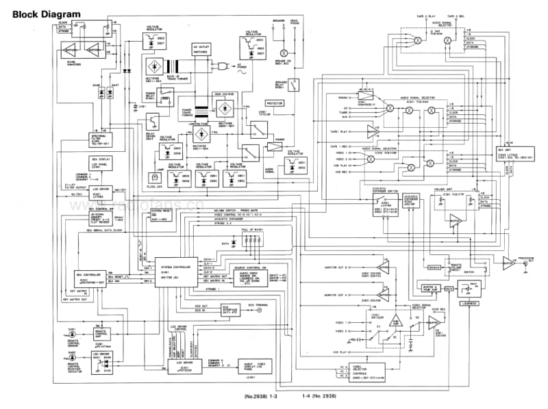 Jvc-AX-90VBK-Service-Manual电路原理图.pdf_第3页