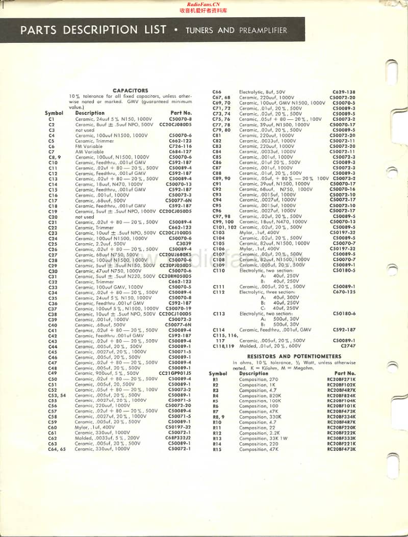 Fisher-CORONET-C-55-Service-Manual电路原理图.pdf_第2页