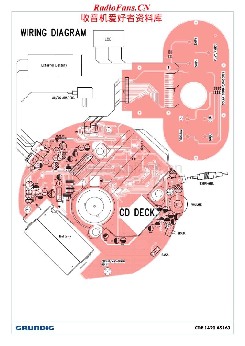 Grundig-CDP-1420-Service-Manual电路原理图.pdf_第2页