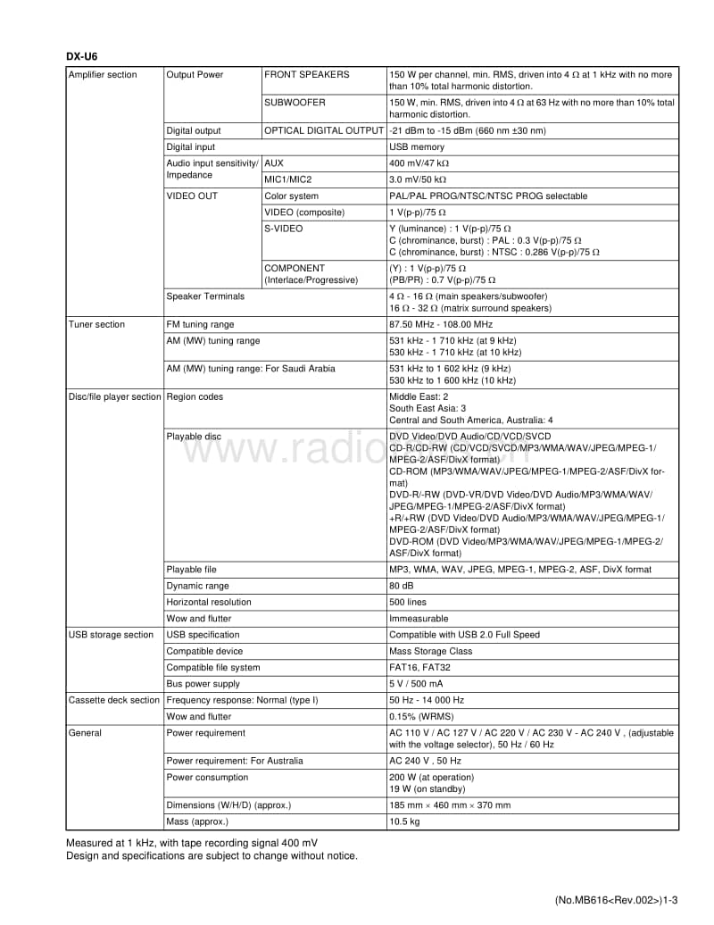 Jvc-DXU-6-Service-Manual电路原理图.pdf_第3页