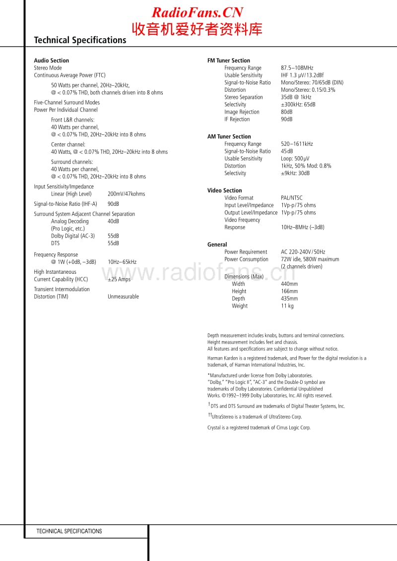 Harman-Kardon-AVR-1550-Service-Manual电路原理图.pdf_第2页