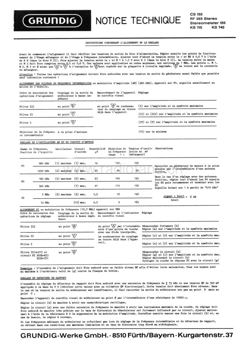 Grundig-RF-265-STEREO-Service-Manual电路原理图.pdf_第1页