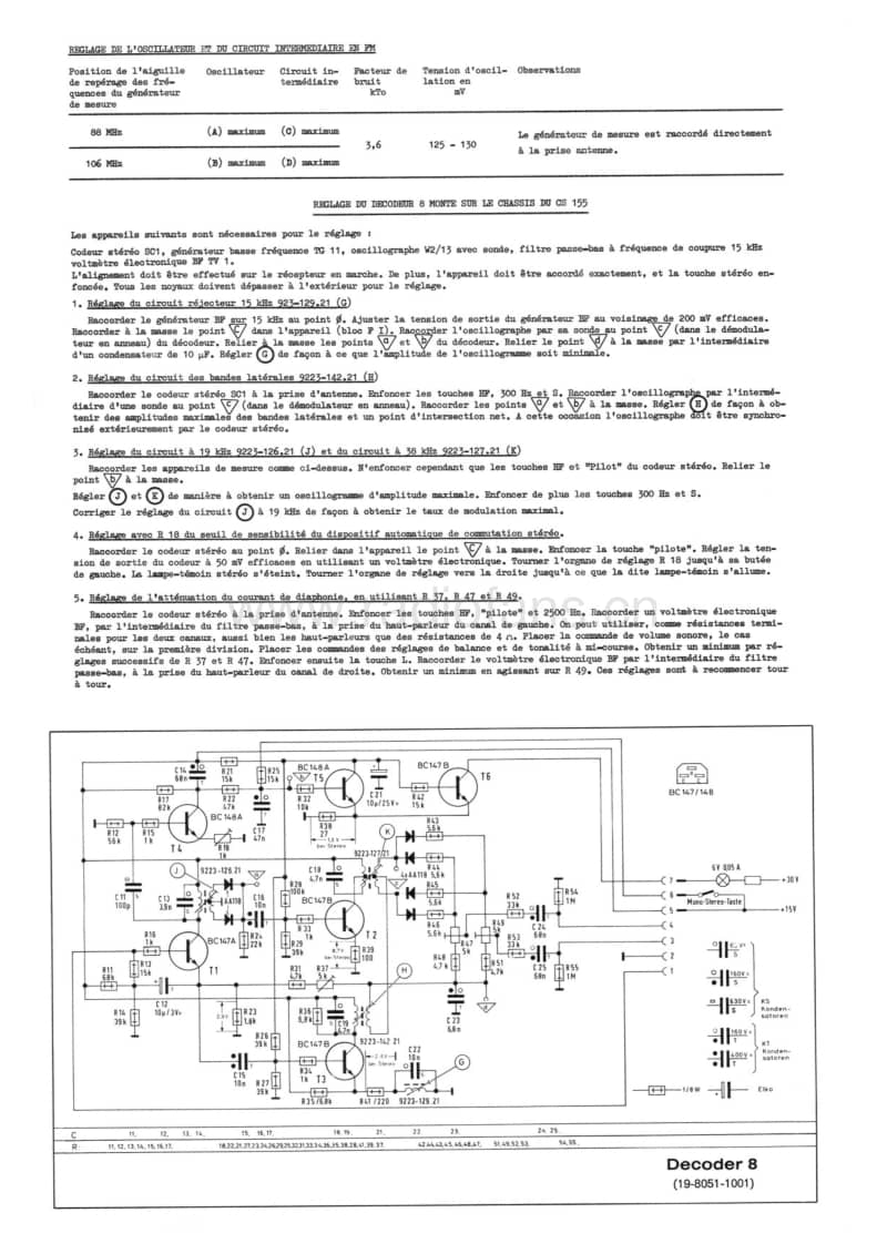 Grundig-RF-265-STEREO-Service-Manual电路原理图.pdf_第2页