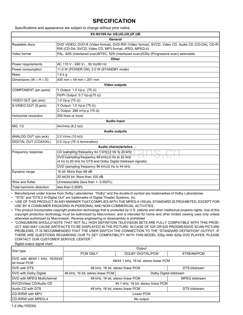 Jvc-XVN-318-S-Service-Manual电路原理图.pdf_第2页