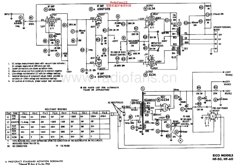 Eico-HF-50-HF-60-Schematic电路原理图.pdf_第1页