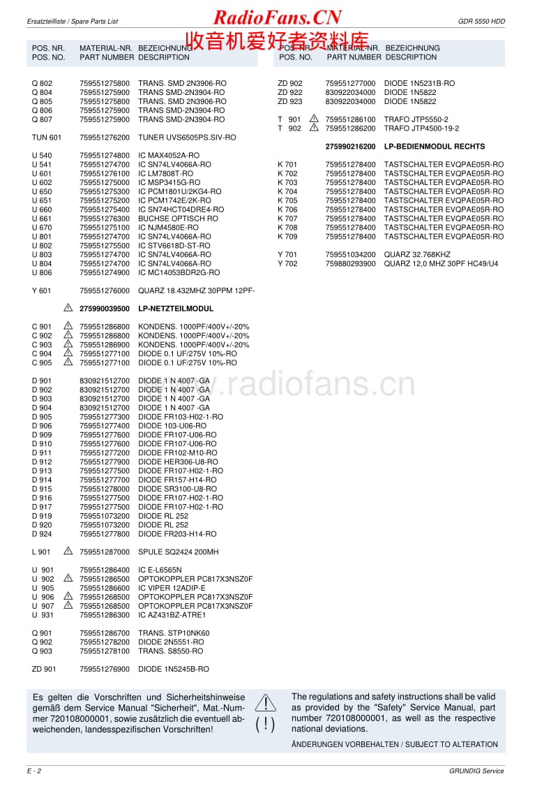 Grundig-GDR-5550-HDD-Service-Manual-2电路原理图.pdf_第2页