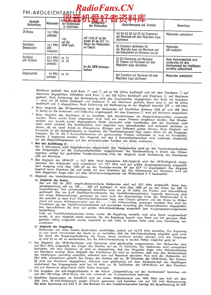 Grundig-495-W-Service-Manual电路原理图.pdf_第2页