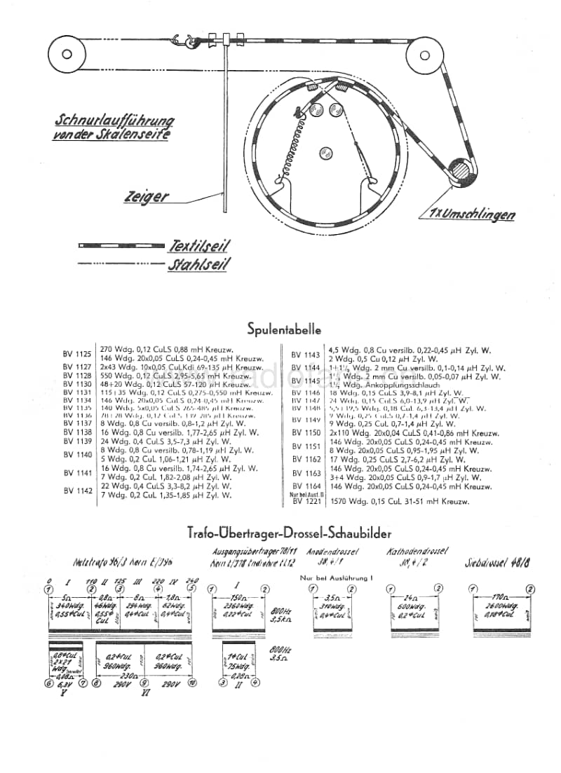 Grundig-495-W-Service-Manual电路原理图.pdf_第3页