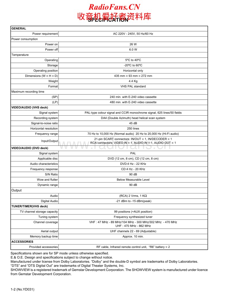 Jvc-HRXV-32-EZ-Service-Manual电路原理图.pdf_第2页