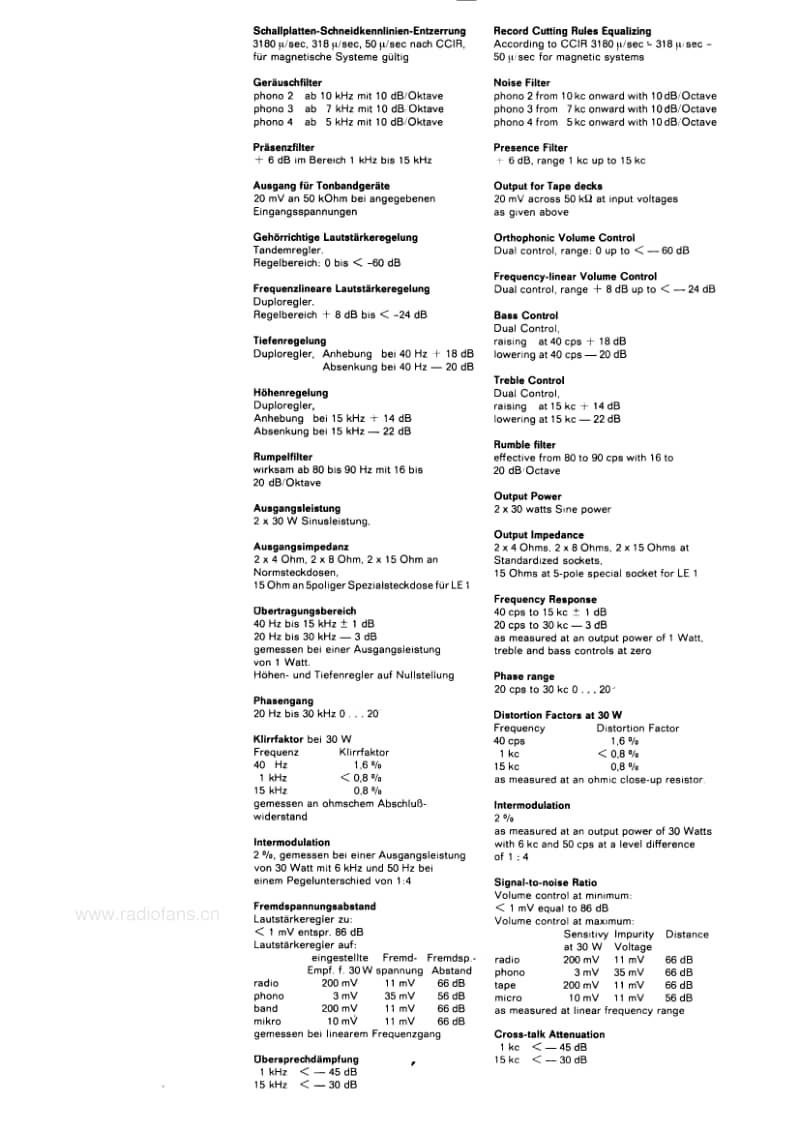 Braun-CSV-60-Service-Manual-2电路原理图.pdf_第3页