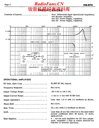 Heathkit-EUW-19A-Schematic电路原理图.pdf