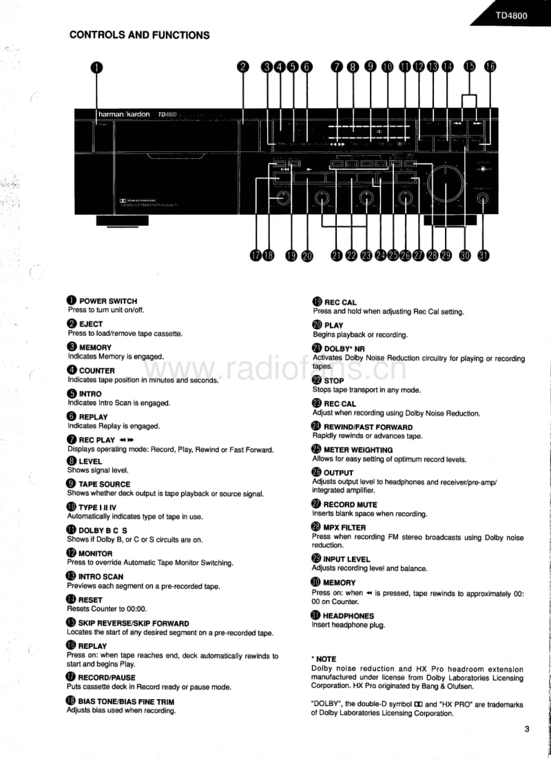 Harman-Kardon-TD-4800-Service-Manual电路原理图.pdf_第3页