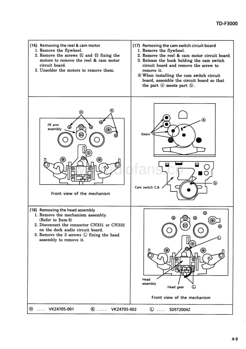 Jvc-FXF-3000-Service-Manual-Part-2电路原理图.pdf_第3页