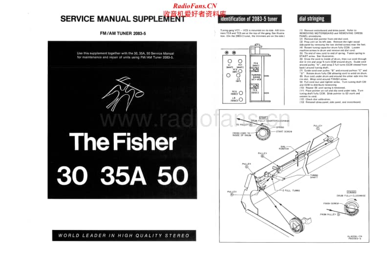 Fisher-50-Service-Manual-2电路原理图.pdf_第1页