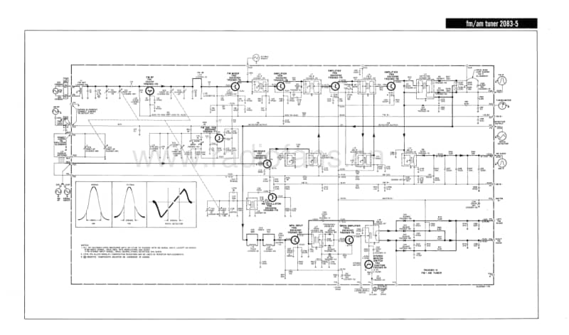 Fisher-50-Service-Manual-2电路原理图.pdf_第3页