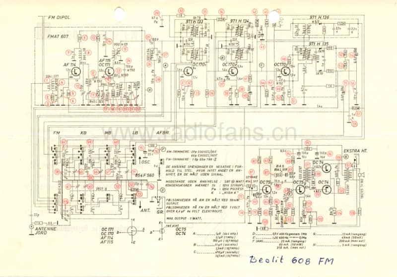 Bang-Olufsen-Beolit-608-FM-Service-Manual(1)电路原理图.pdf_第2页