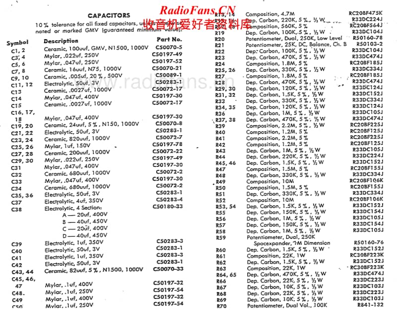 Fisher-X-1000-Service-Manual电路原理图.pdf_第2页