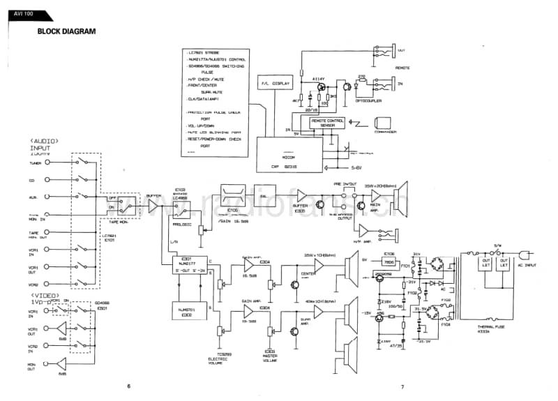 Harman-Kardon-AVI-100-Service-Manual电路原理图.pdf_第3页