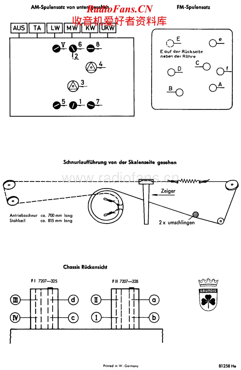 Grundig-3079-PH-Service-Manual电路原理图.pdf_第2页