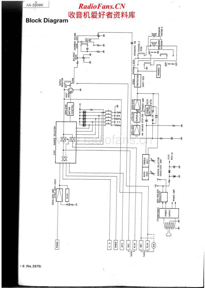 Jvc-AX-330BK-Service-Manual电路原理图.pdf_第2页