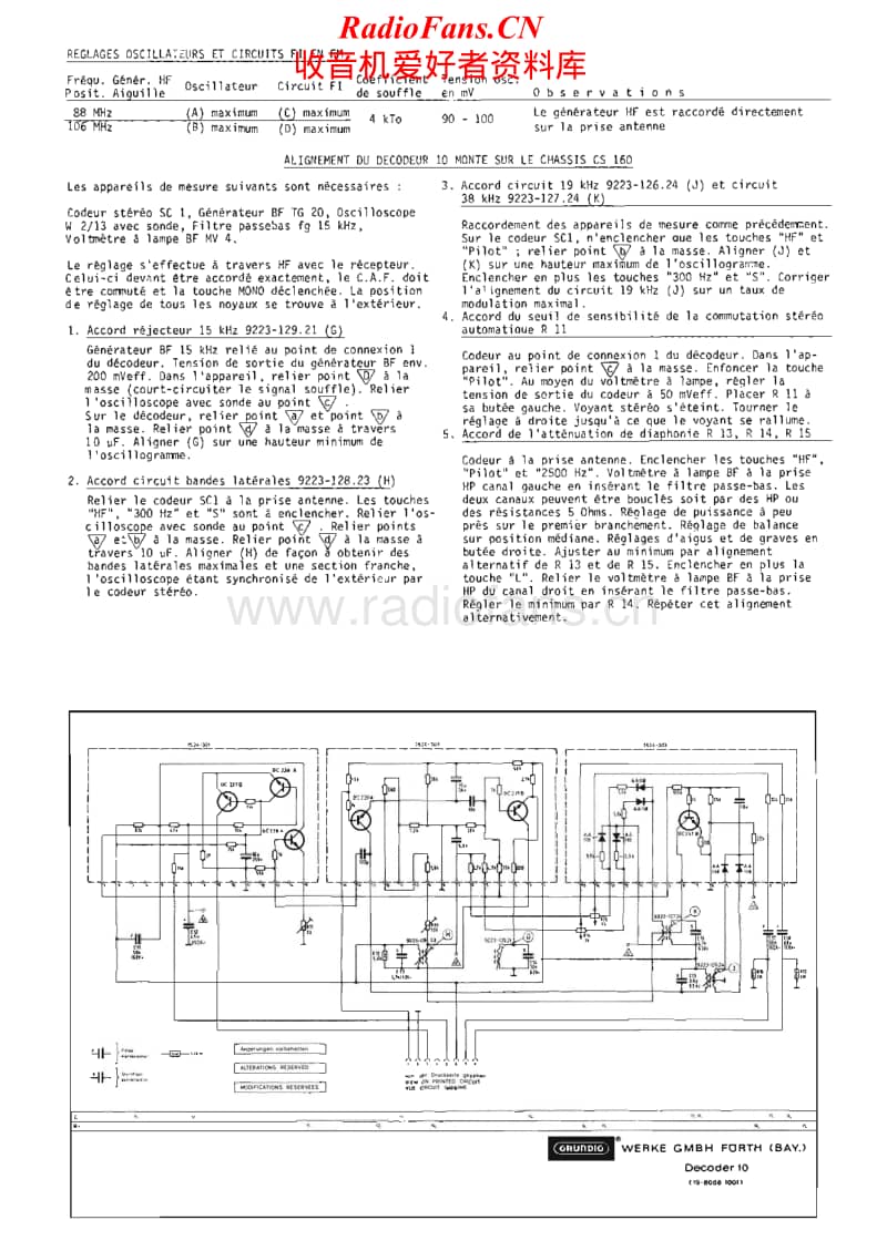 Grundig-KS-736-Service-Manual电路原理图.pdf_第2页