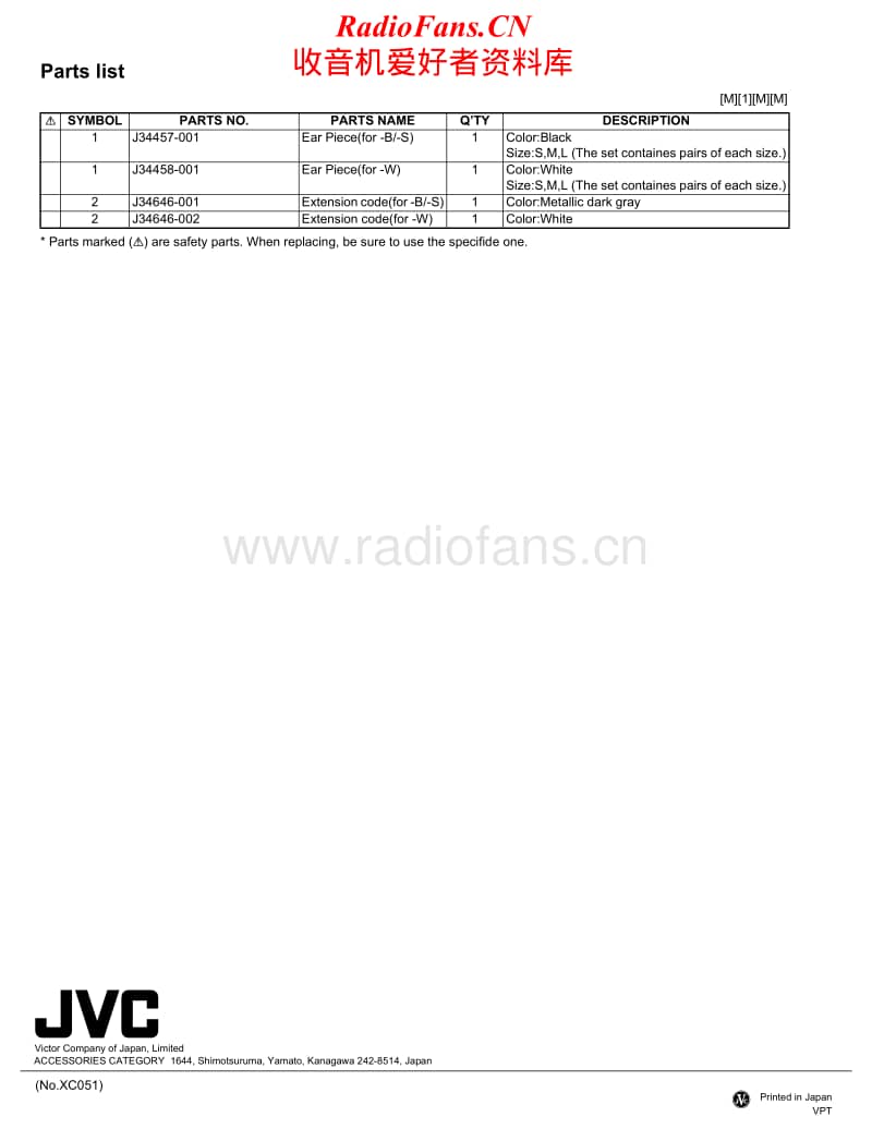 Jvc-HAF-X77-Service-Manual电路原理图.pdf_第2页