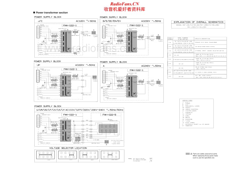Jvc-CAMXJ-35-R-Service-Manual电路原理图.pdf_第1页
