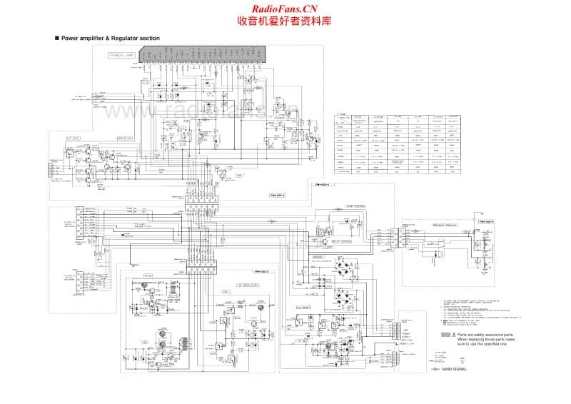 Jvc-CAMXJ-35-R-Service-Manual电路原理图.pdf_第2页