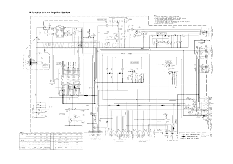 Jvc-CAMXJ-35-R-Service-Manual电路原理图.pdf_第3页