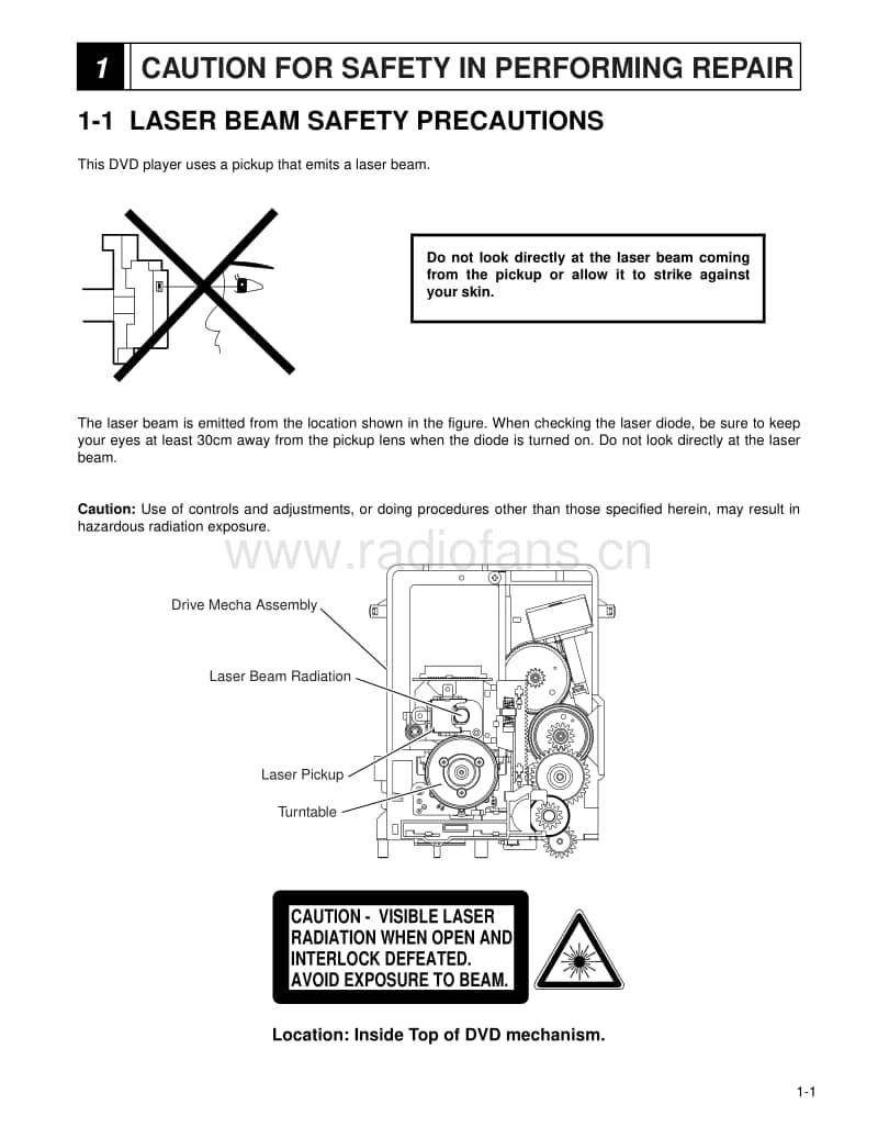 Hitachi-DVP-588-A-Service-Manual电路原理图.pdf_第3页