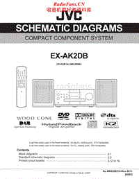 Jvc-EXAK-2-DB-Schematic电路原理图.pdf