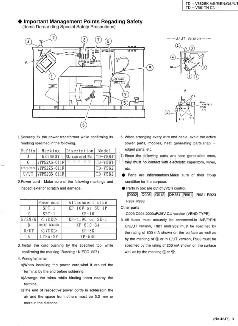 Jvc-TDV-562-BK-Service-Manual电路原理图.pdf_第3页