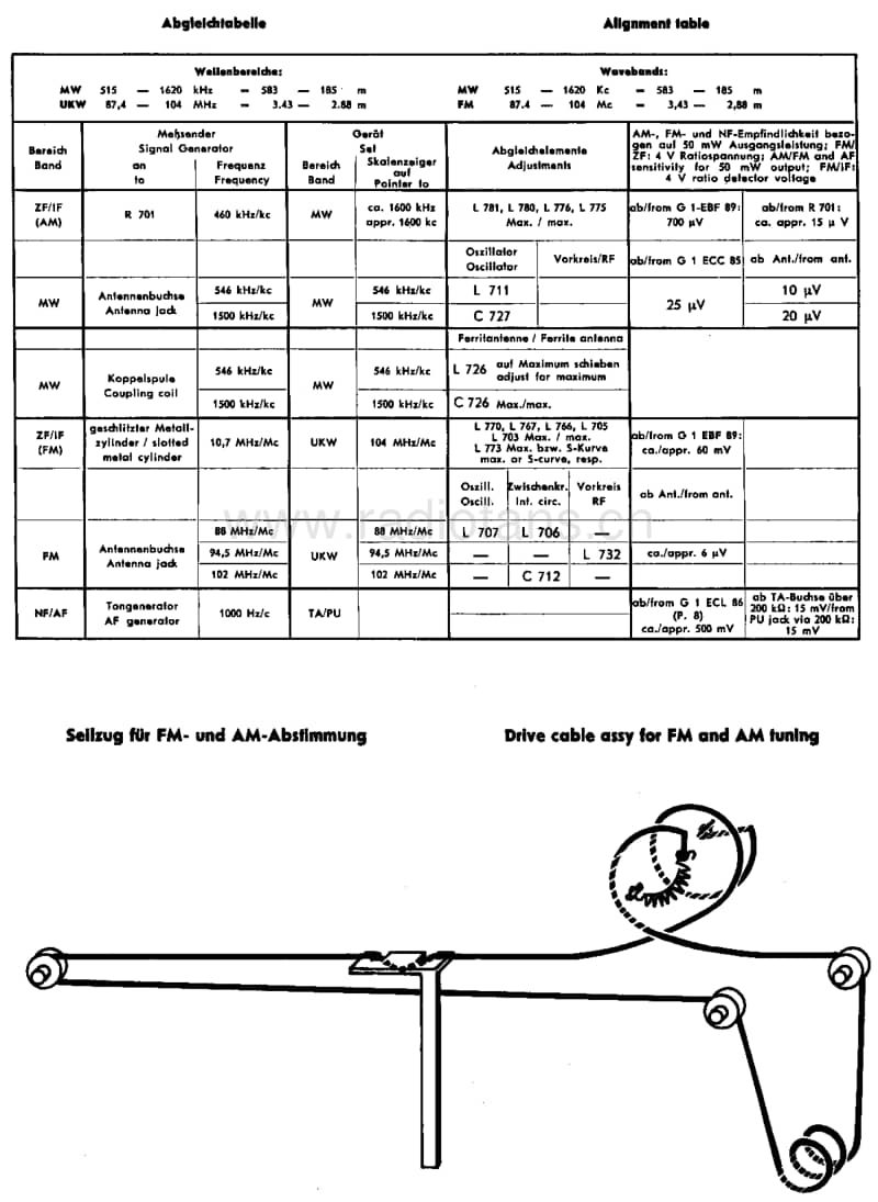 Blaupunkt-Oslo-220510-Schematic电路原理图.pdf_第2页