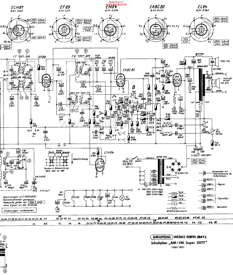 Grundig-2077-Schematic电路原理图.pdf_第2页