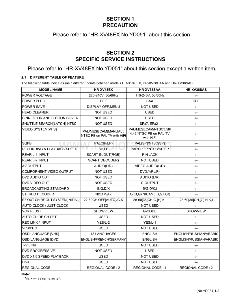 Jvc-HRXV-38-SAA-Service-Manual电路原理图.pdf_第3页