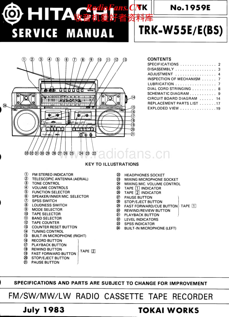 Hitachi-TRKW-55-E-Service-Manual电路原理图.pdf_第1页