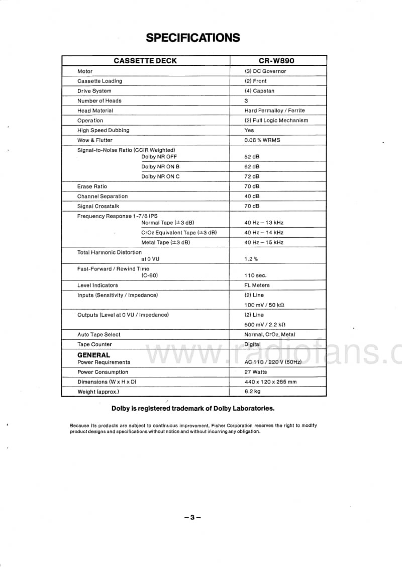 Fisher-CRW-890-Service-Manual电路原理图.pdf_第3页