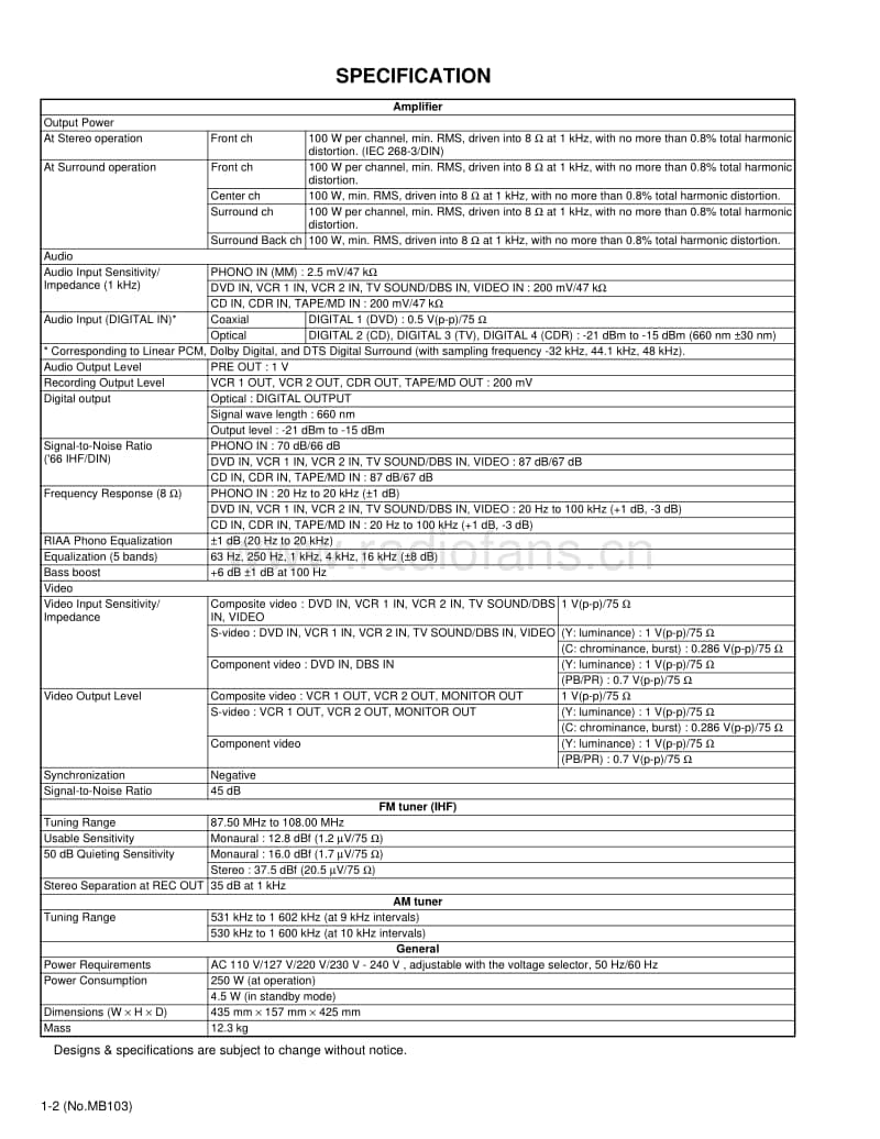 Jvc-RX-8030-VBK-Service-Manual电路原理图.pdf_第2页